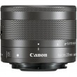 Объектив Canon EF-M 28mm f/3.5 Macro STM