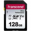 Карта памяти Transcend SD 128GB C10 UHS-I U3 R160/W90MB/s Карта памяти Transcend SD 128GB C10 UHS-I U3 R160/W90MB/s