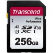 Карта памяти Transcend SD 256GB C10 UHS-I U3 R160/W90MB/s Карта памяти Transcend SD 256GB C10 UHS-I U3 R160/W90MB/s