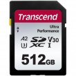 Карта памяти Transcend SD 512GB C10 UHS-I U3 R160/W90MB/s Карта памяти Transcend SD 512GB C10 UHS-I U3 R160/W90MB/s